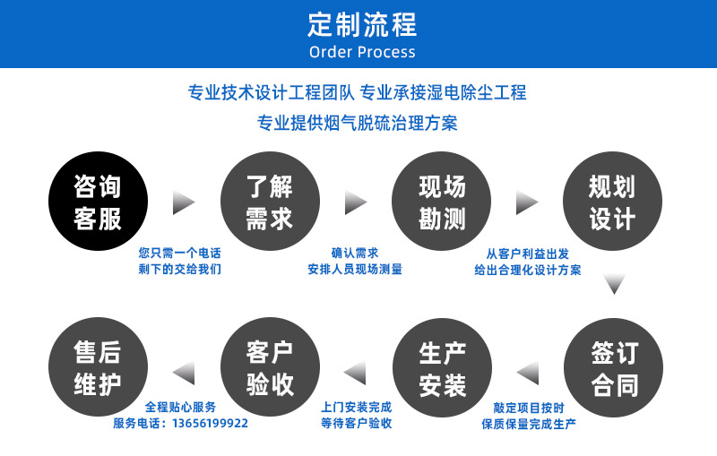 1658991796675357.jpg 5.jpg